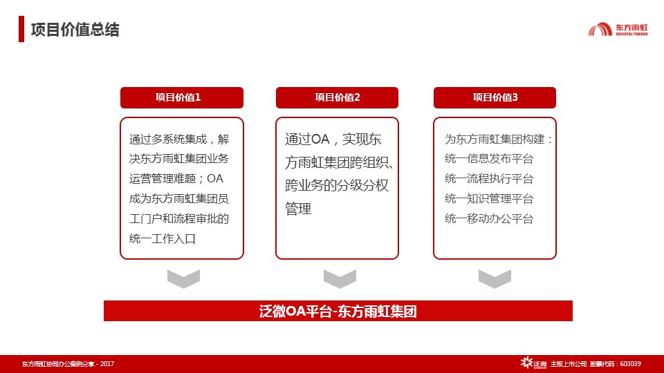 1519726031807090700.jpg 幻燈片36.jpg